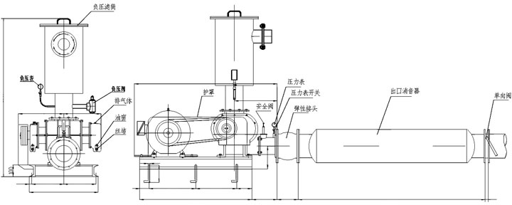 HDSR-150V麻豆精品一区二区真空泵外形图
