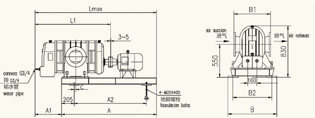 沼气增压机（二叶）