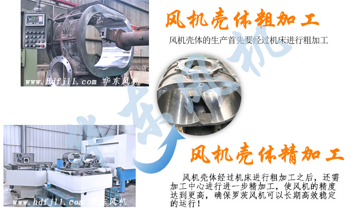 特殊密封风机壳体加工
