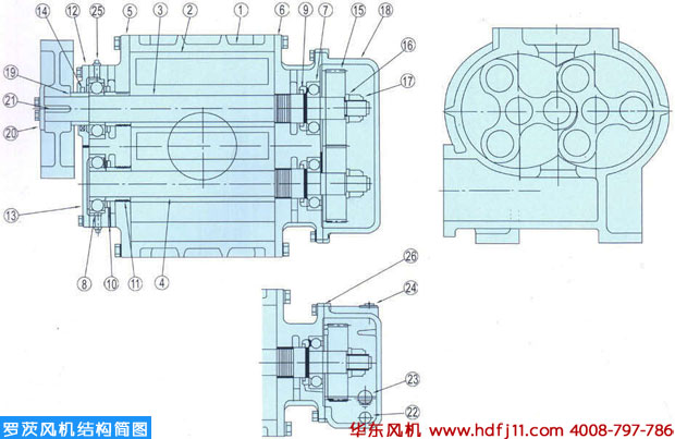 麻豆精品一区二区风机结构图-麻豆影视在线风机.jpg