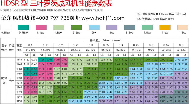 三叶麻豆精品一区二区风机65选型样本.jpg