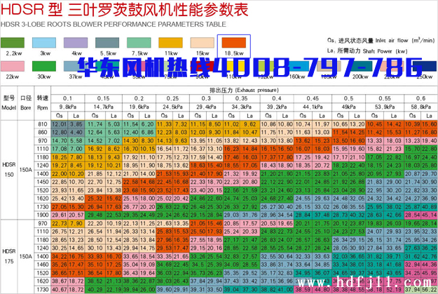 18.5kw三叶麻豆精品一区二区风机.jpg