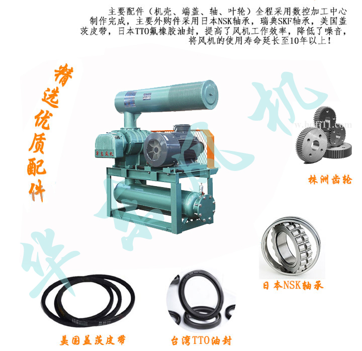 麻豆精品一区二区风机配件