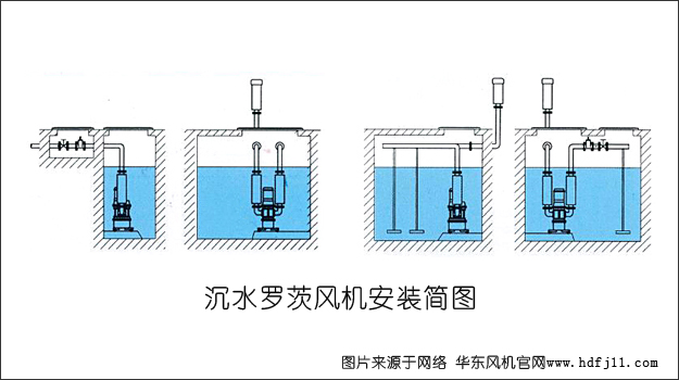 沉水麻豆精品一区二区风机安装图例02.jpg
