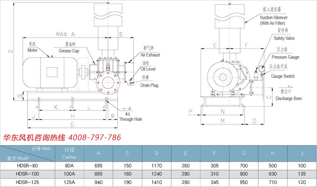 15kw麻豆精品一区二区风机尺寸 高压.jpg