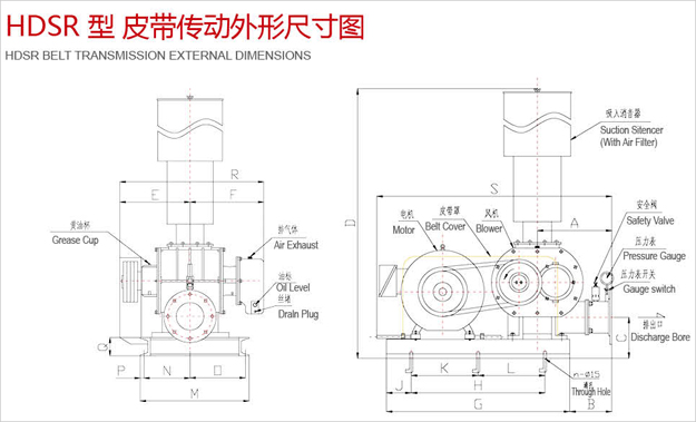 三叶麻豆精品一区二区风机尺寸图.jpg