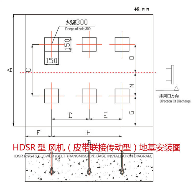 三叶麻豆精品一区二区风机地基安装图皮带传动型.jpg