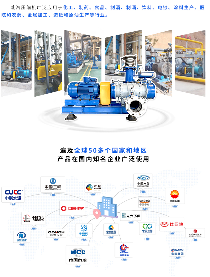 蒸汽压缩机页面_09.jpg