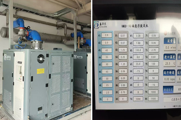 麻豆影视在线磁悬浮案例----陕西榆林**化工